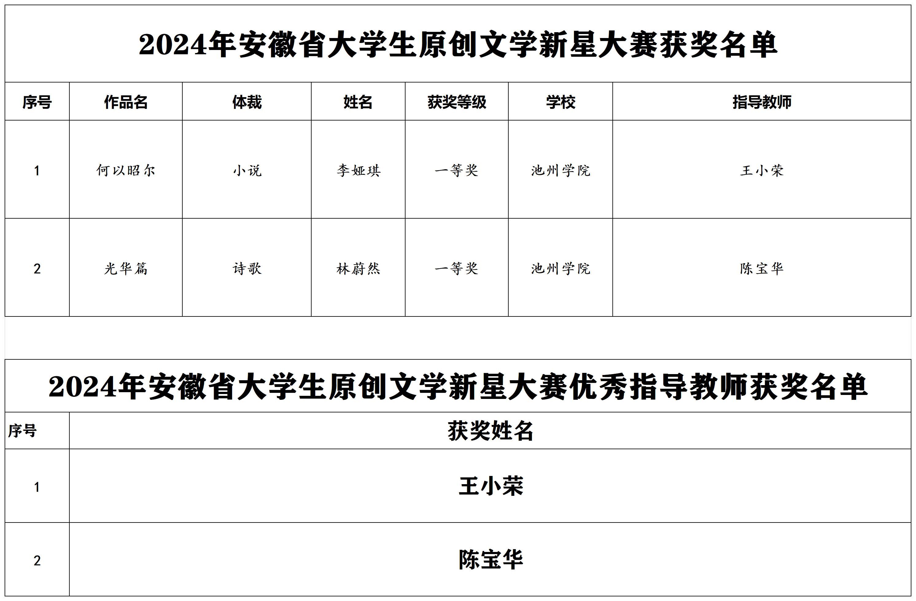 无码人妻AV一二区二区三区