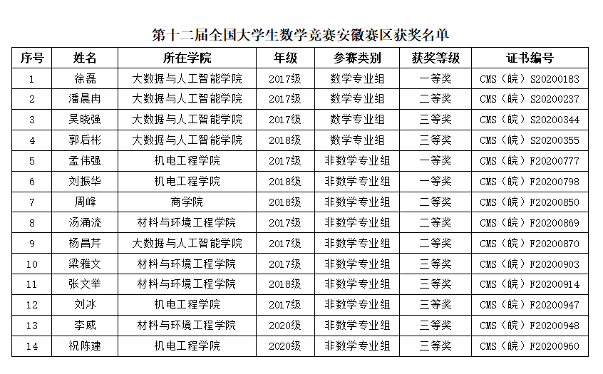 无码人妻AV一二区二区三区