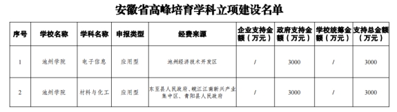 无码人妻AV一二区二区三区