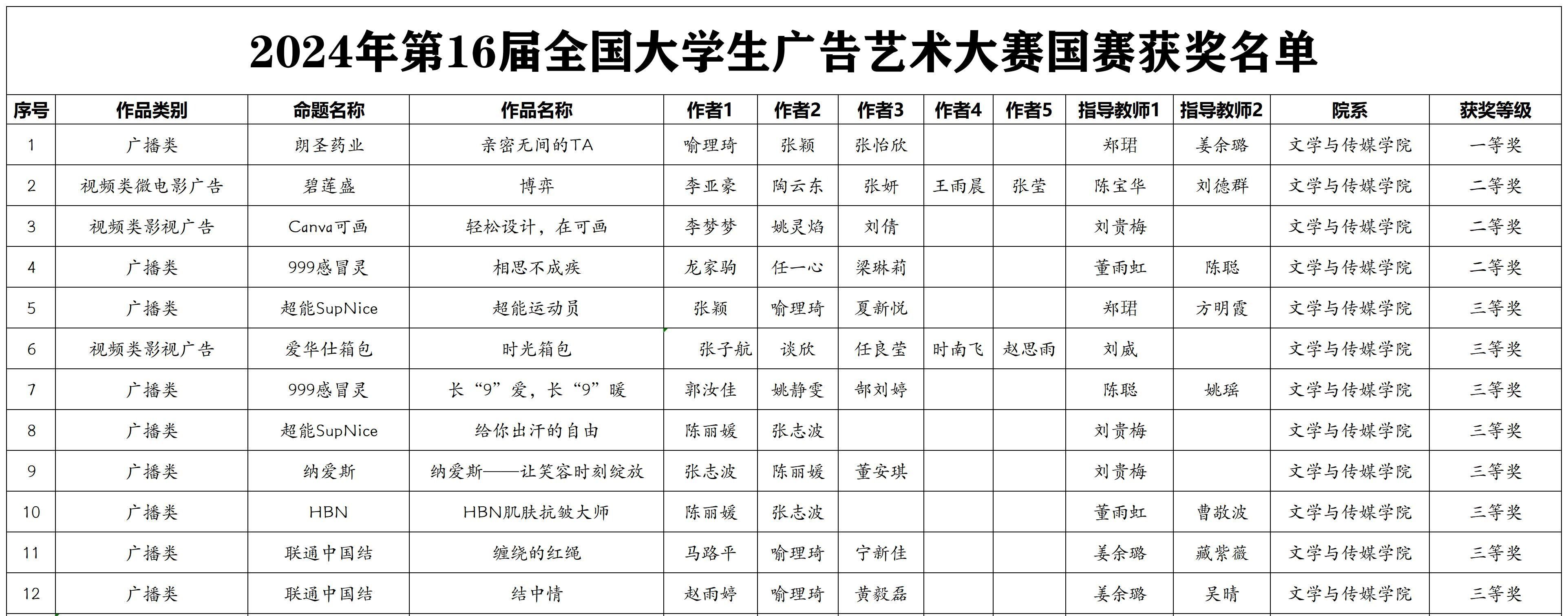 无码人妻AV一二区二区三区