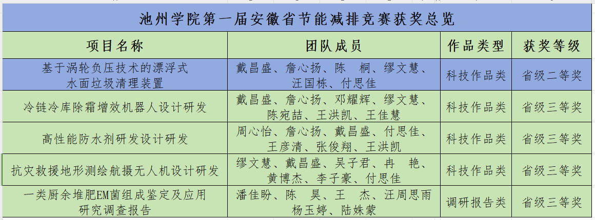 无码人妻AV一二区二区三区