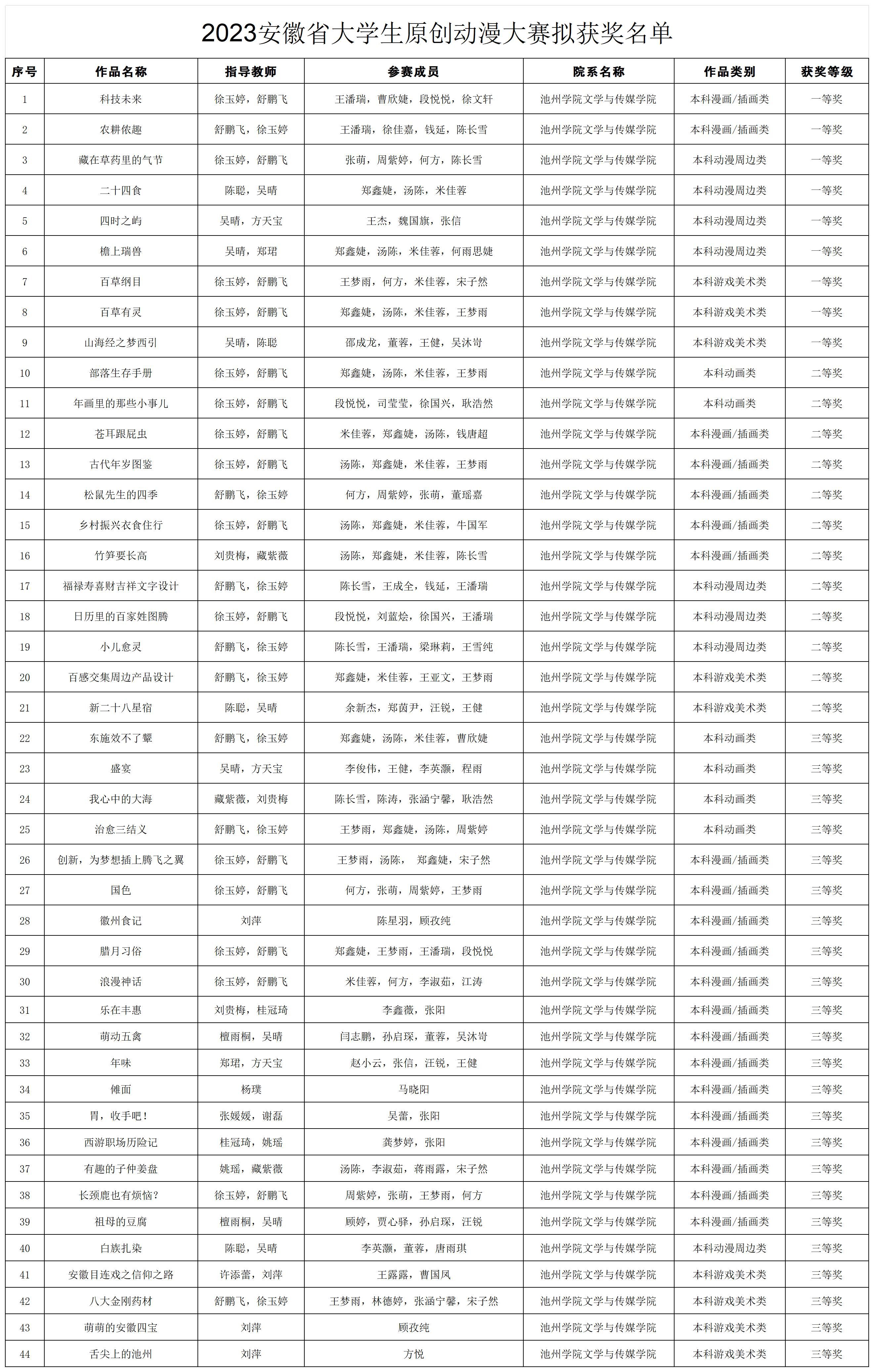 无码人妻AV一二区二区三区
