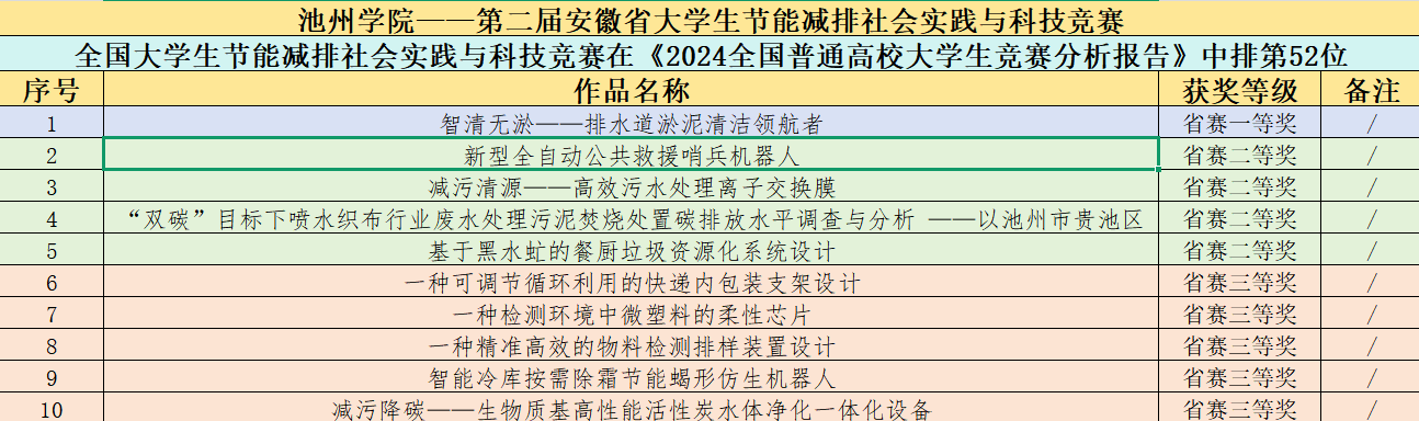 无码人妻AV一二区二区三区