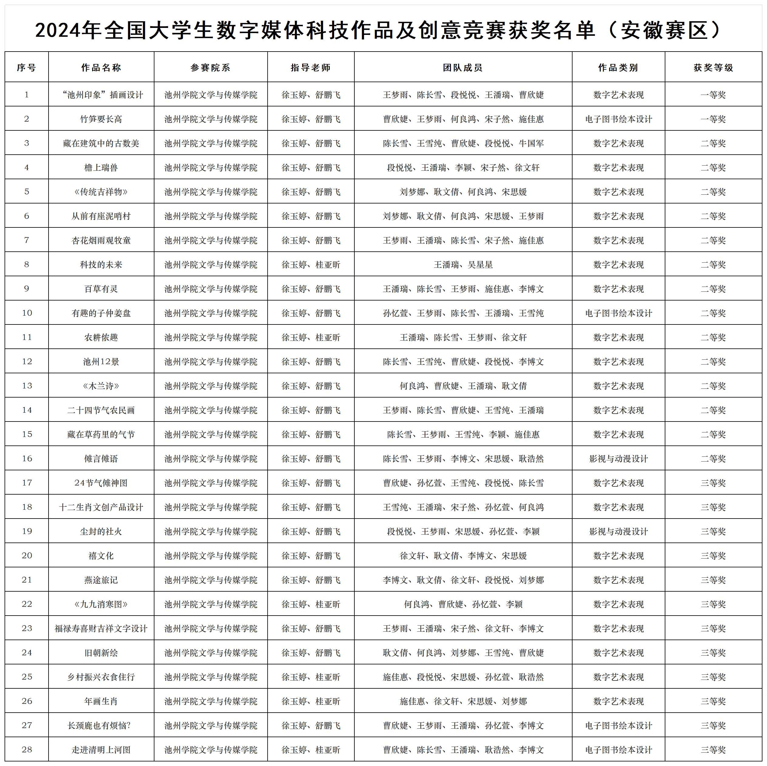 无码人妻AV一二区二区三区