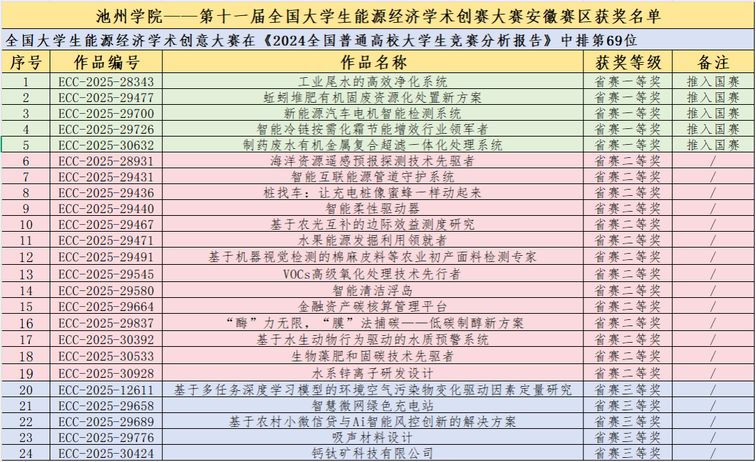 无码人妻AV一二区二区三区