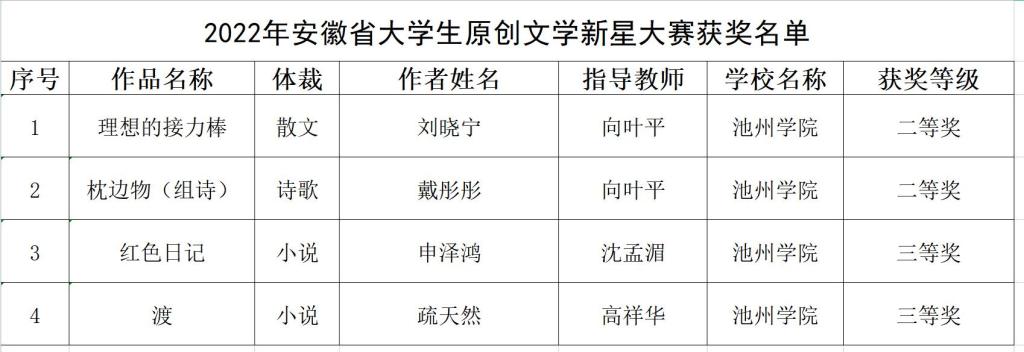 无码人妻AV一二区二区三区