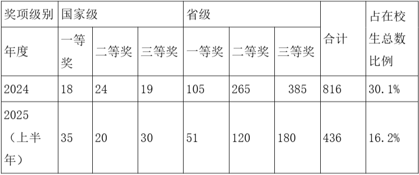 无码人妻AV一二区二区三区
