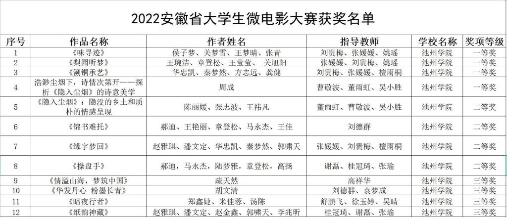 无码人妻AV一二区二区三区
