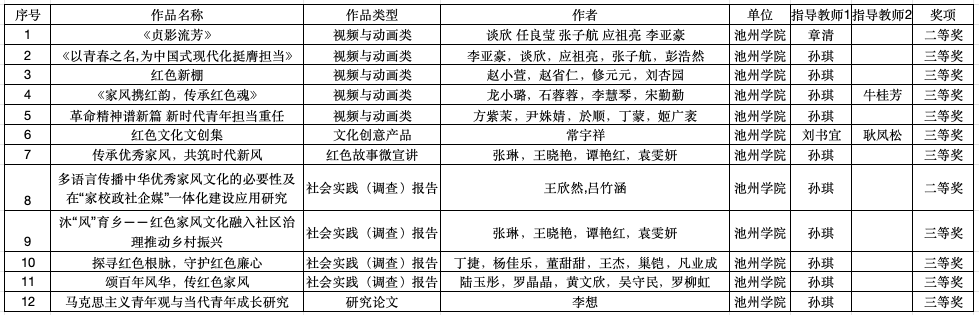 无码人妻AV一二区二区三区