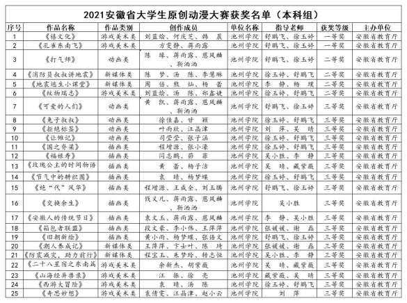 无码人妻AV一二区二区三区