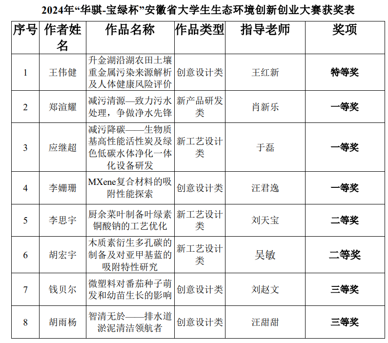 无码人妻AV一二区二区三区