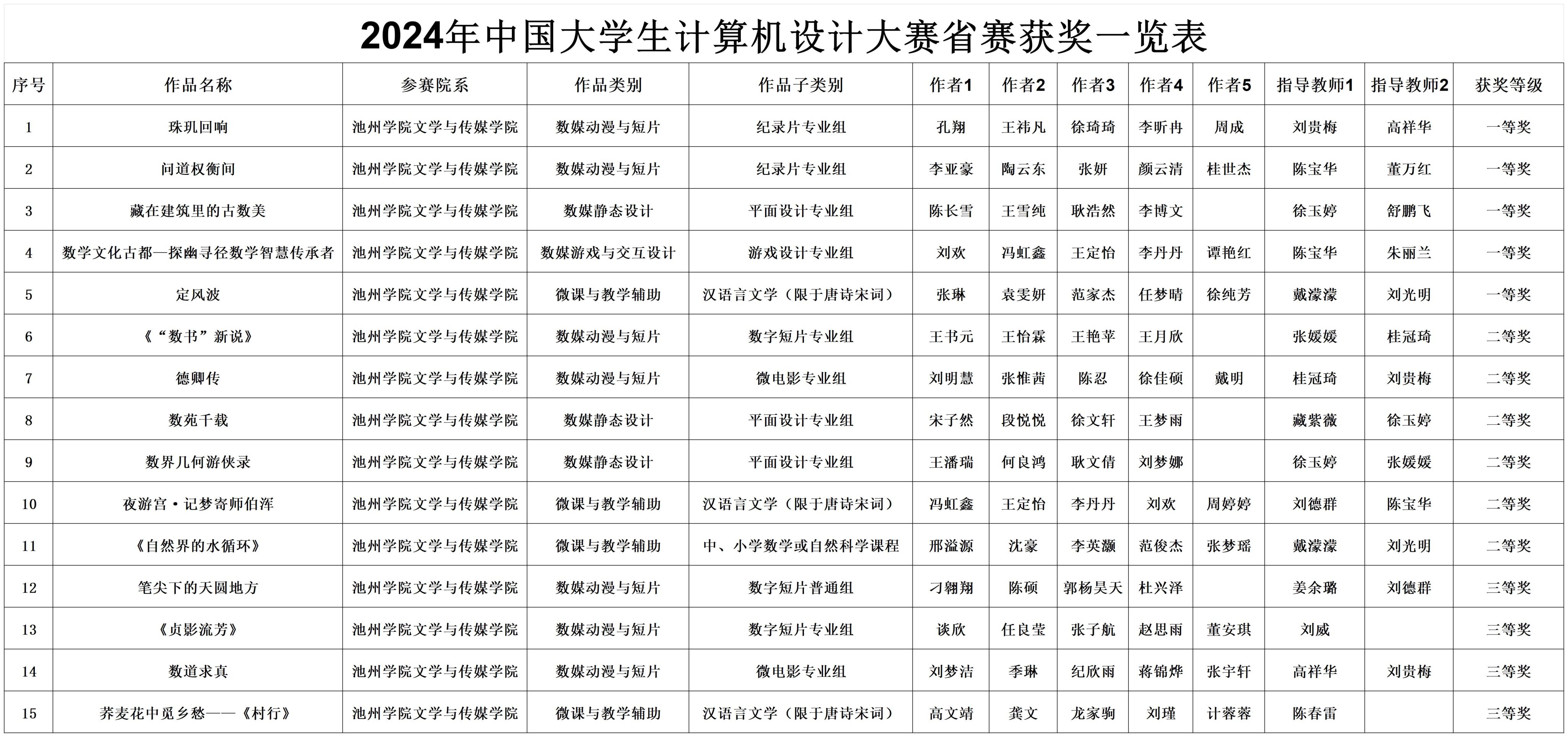 无码人妻AV一二区二区三区