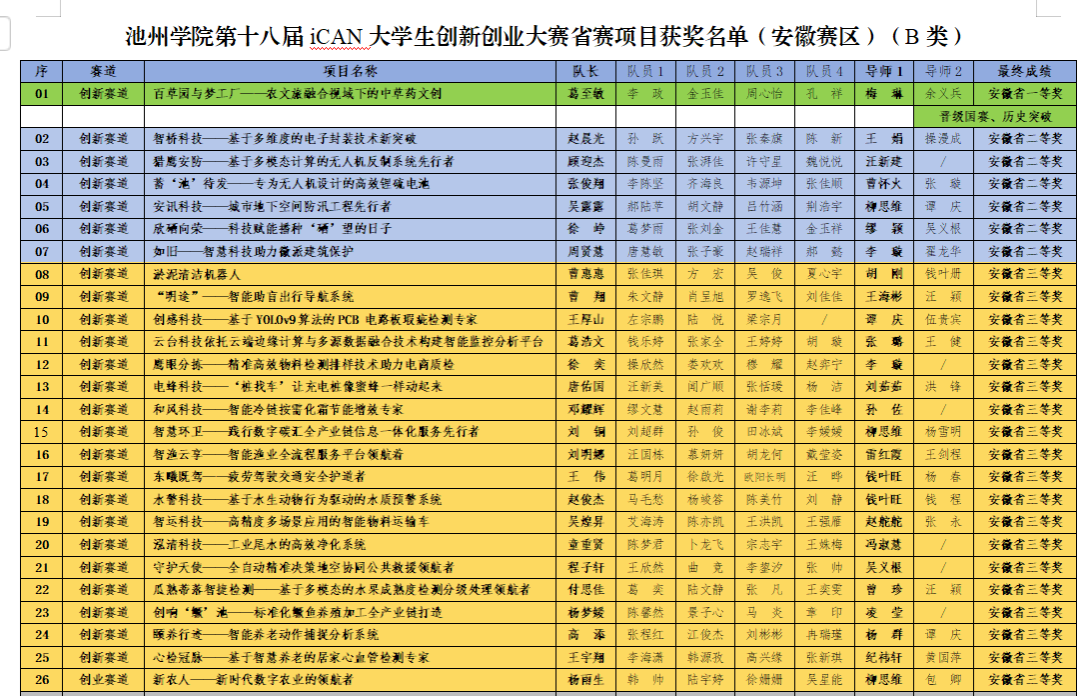 无码人妻AV一二区二区三区