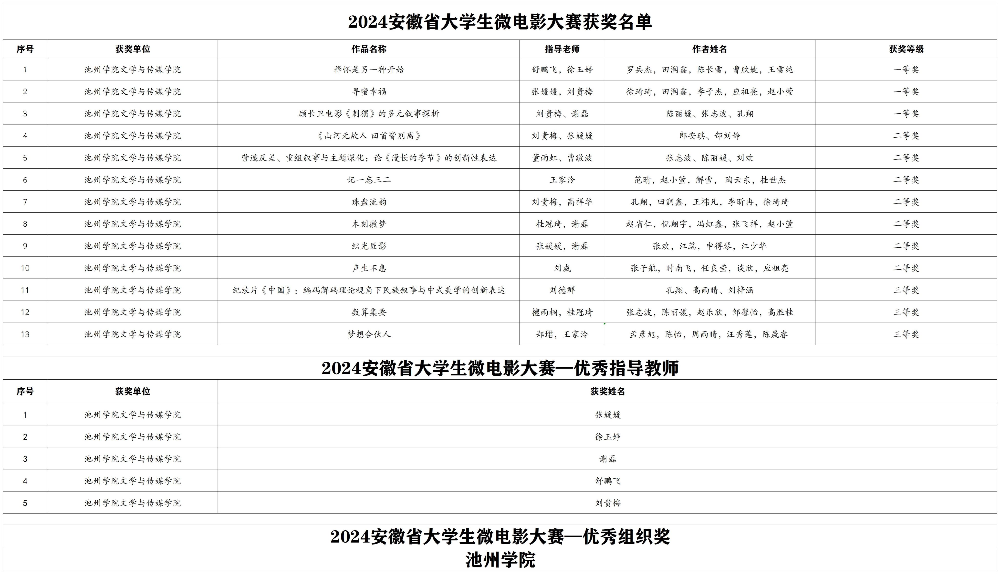 无码人妻AV一二区二区三区