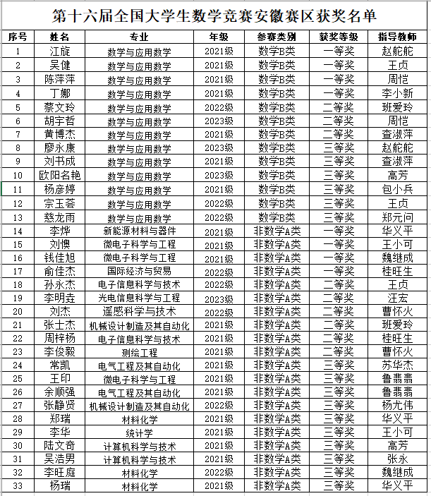 无码人妻AV一二区二区三区