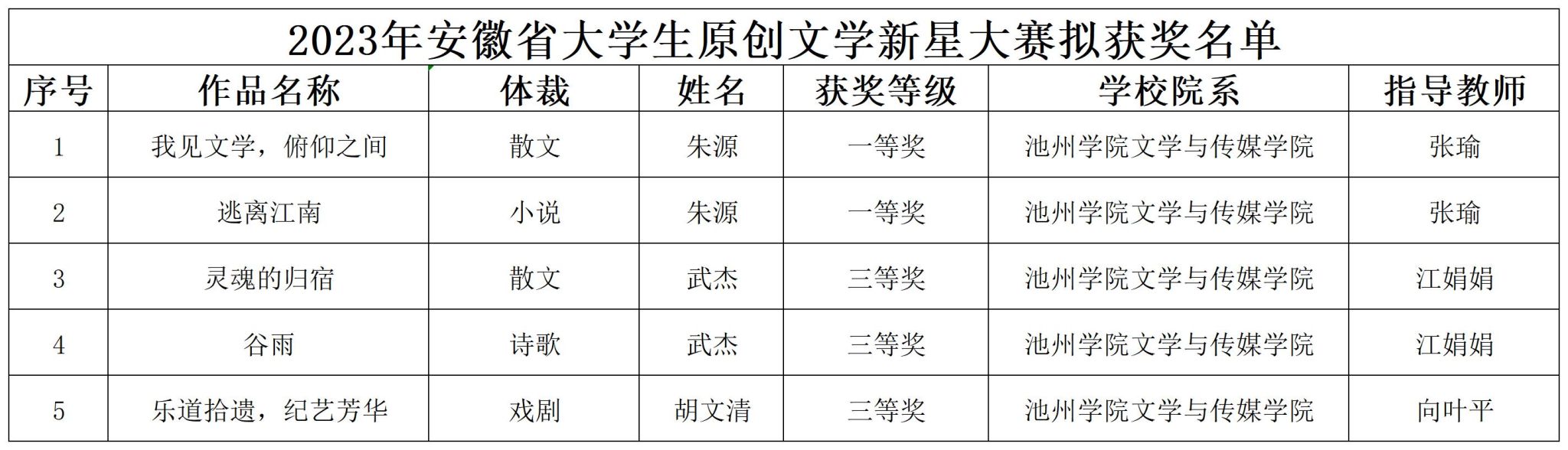 无码人妻AV一二区二区三区