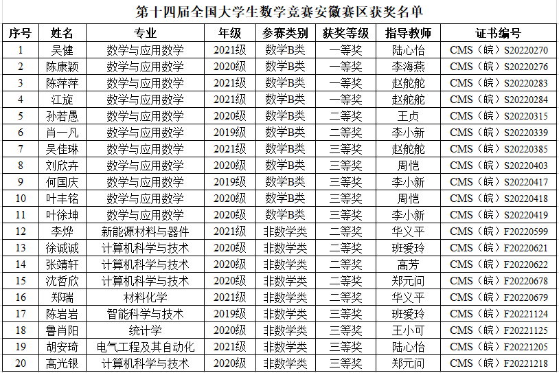 无码人妻AV一二区二区三区