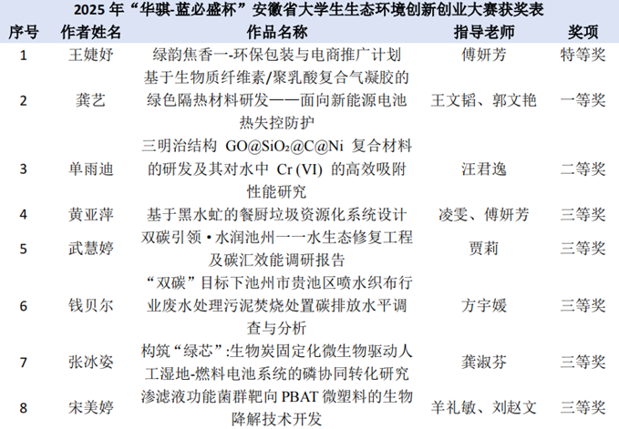 无码人妻AV一二区二区三区