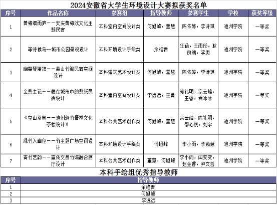 无码人妻AV一二区二区三区