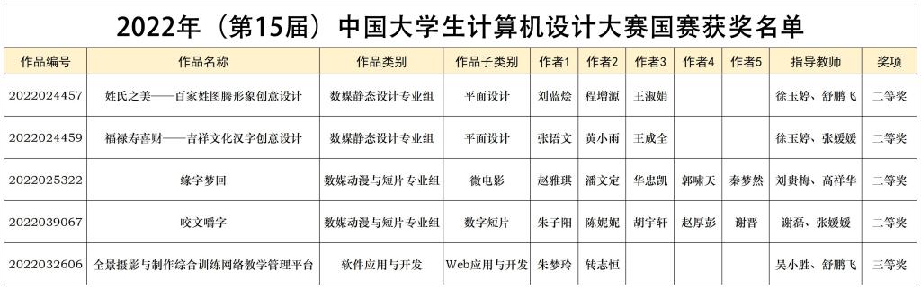无码人妻AV一二区二区三区