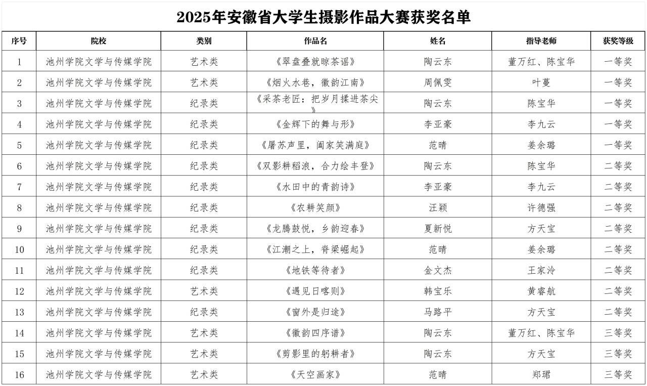 无码人妻AV一二区二区三区